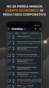 Investing.com - Finanzas 4