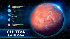 TerraGenesis 2