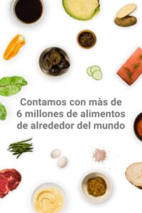 MyFitnessPal 3