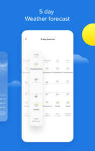 Weather - By Xiaomi 4