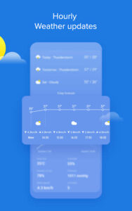 Weather - By Xiaomi 5