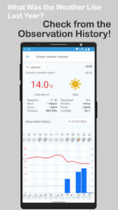 Foreca Weather 5